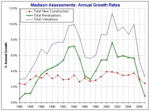 (click on image for pdf)