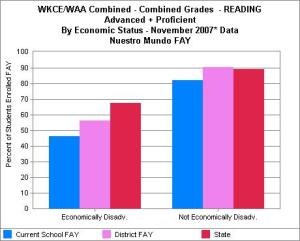 ns-read-w-state-and-district-cft0308_1848031bb
